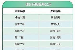 ? Hoài Tư Mạn lần đầu tiên trở lại trung tâm Đại Thông, tay cầm dao rơi liên tiếp trúng hai ba điểm.